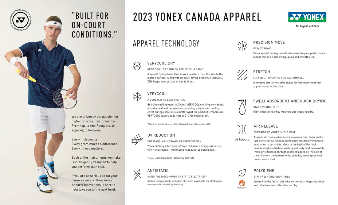 YONEX 2023 Clothing Line